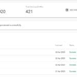 Sitemap example. Website submitted by Digital Eerste